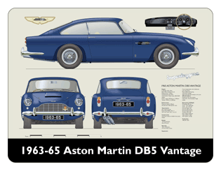 Aston Martin DB5 Vantage 1963-65 Mouse Mat